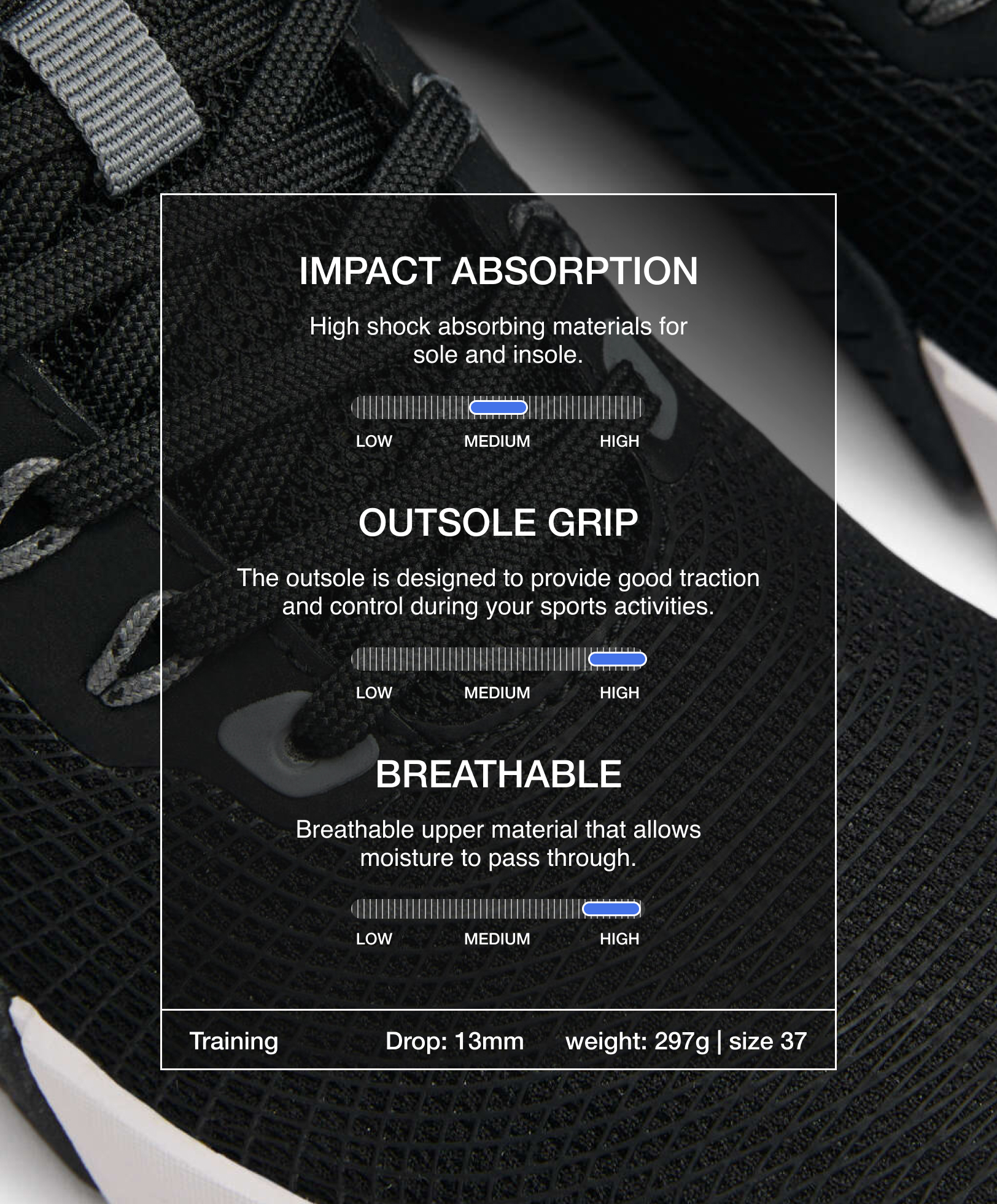 Strength training shoes