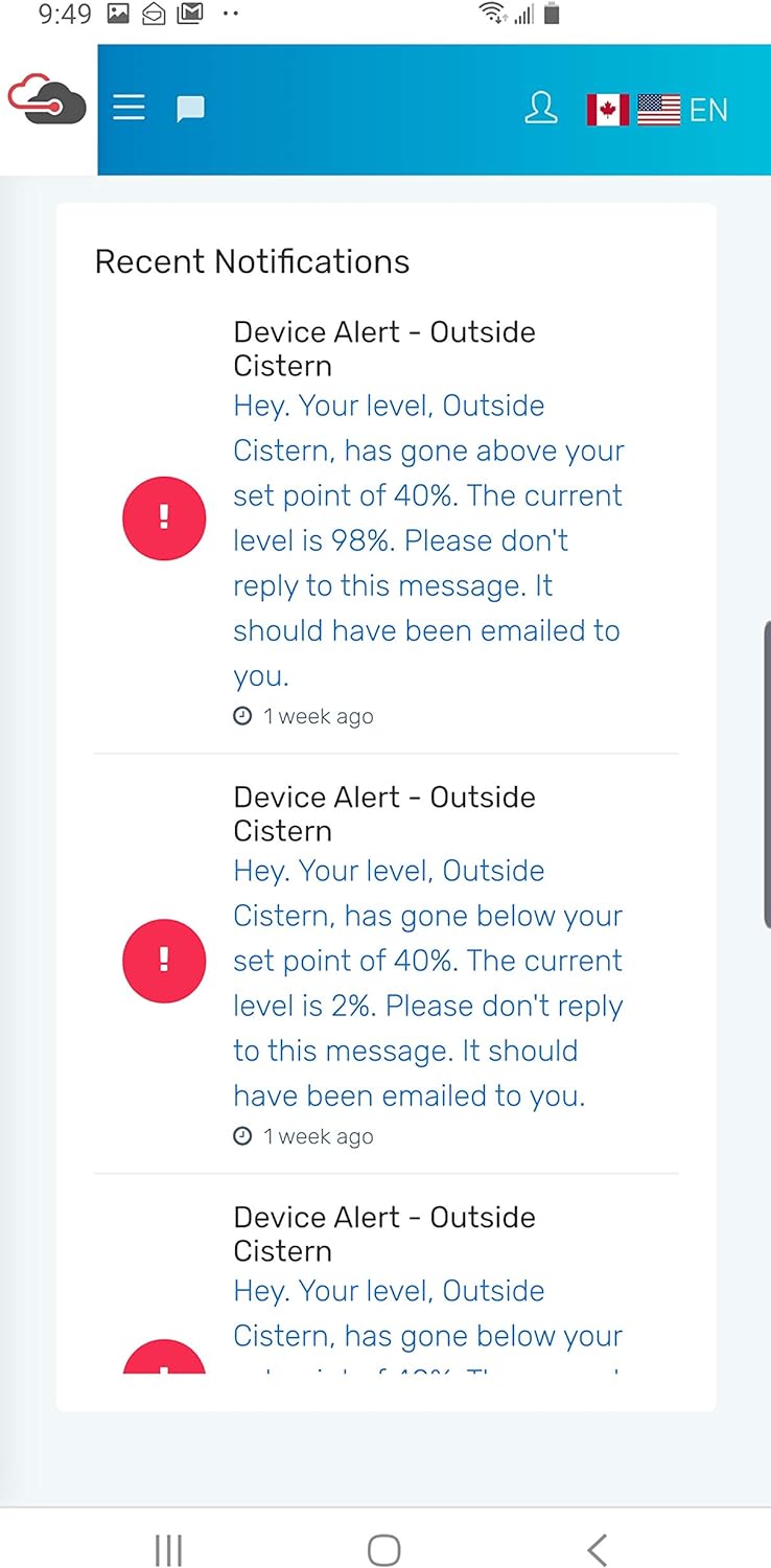 PTLevel Wireless Tank Level Monitor : Monitor the level your cistern ...
