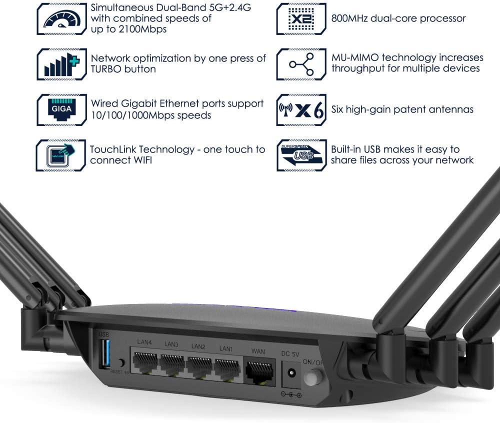 WAVLINK WiFi 6 Router, AX1800 WiFi Router for Wireless Internet, Dual ...