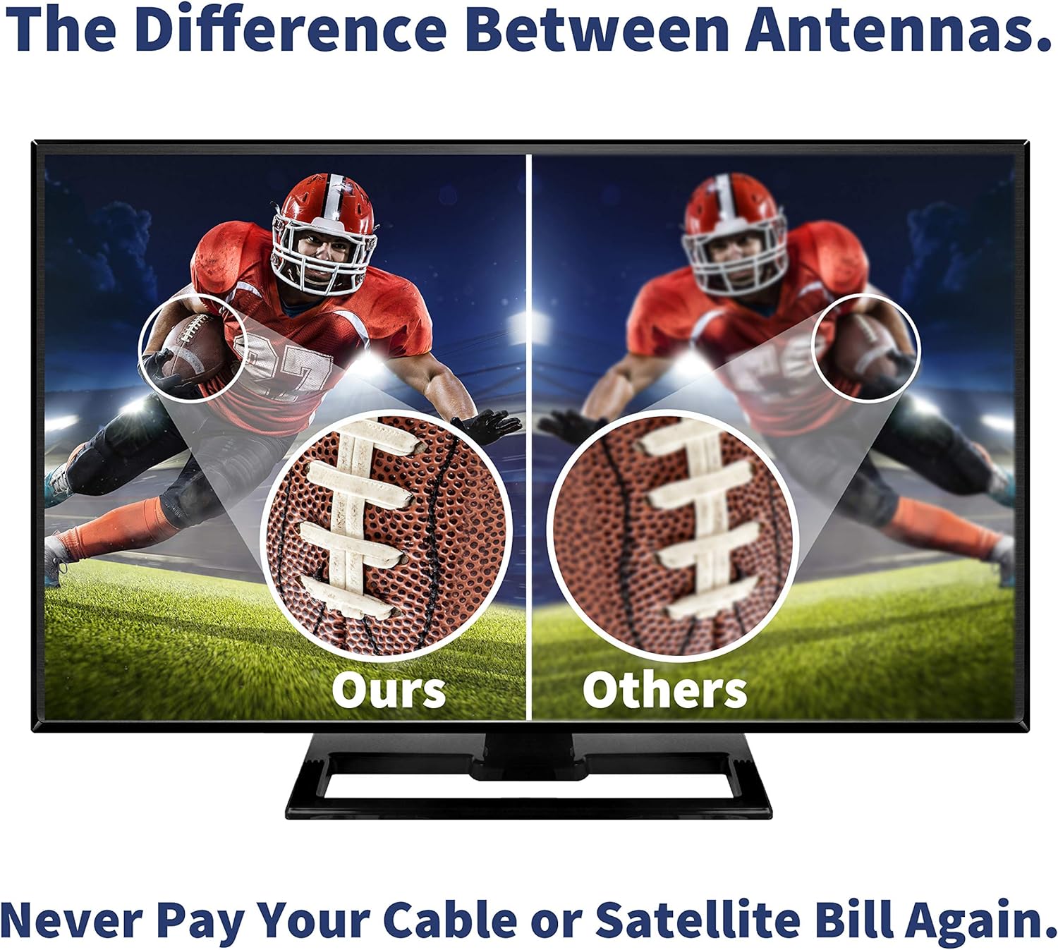 2019UPDATED-150 Miles-Amplified Outdoor TV Antenna-4K/1080p High ...