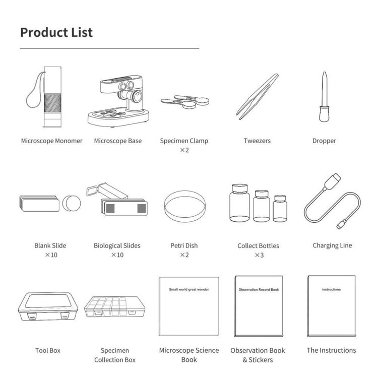 BEAVERLAB Smart Digital Microscope Kit White