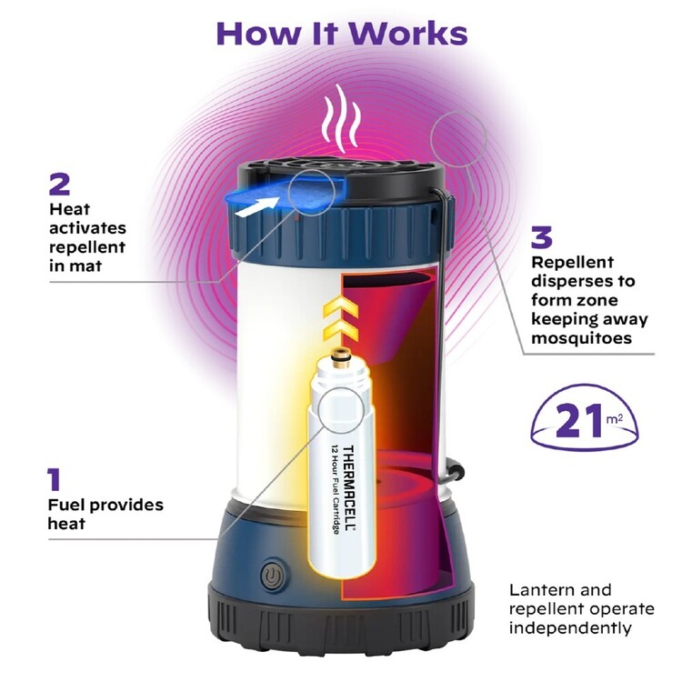 Thermacell Mosquito Repellent Camp Lantern Grey