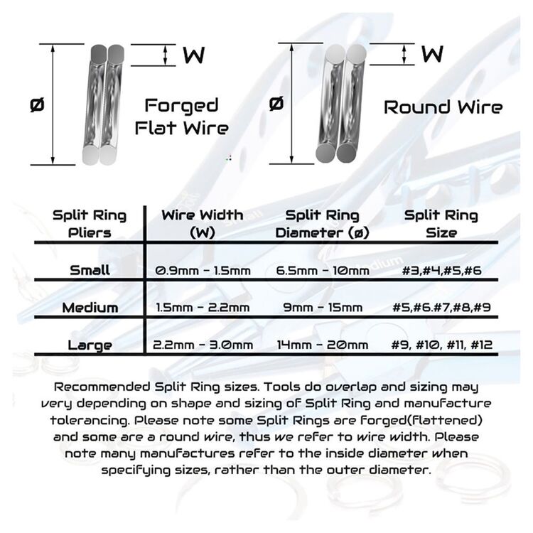 Toit Stainless Steel Split Ring Pliers Blue