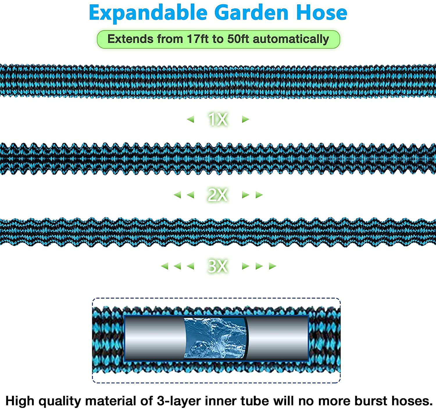 Expandable Garden Hose 50ft with 10 Function Spray Nozzle, Leakproof Flexible Water Hose Design with Solid Brass Connectors, Retractable Hose Expands 3 Times, Easy Storage and Usage