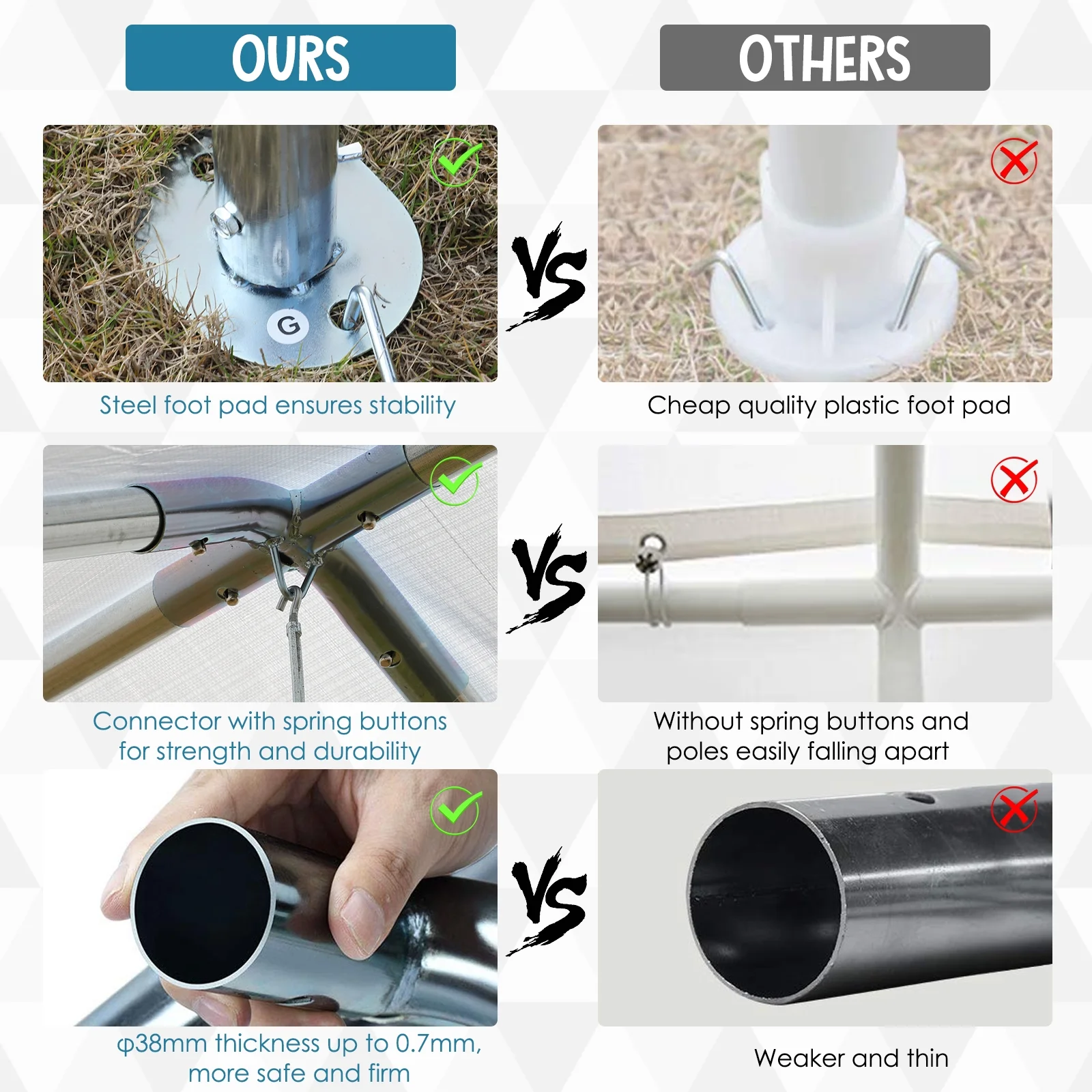 2025 Outsunny 10'x20' Carport Heavy Duty Galvanized Car Canopy with Included Anchor Kit, 3 Reinforced Steel Cables, White