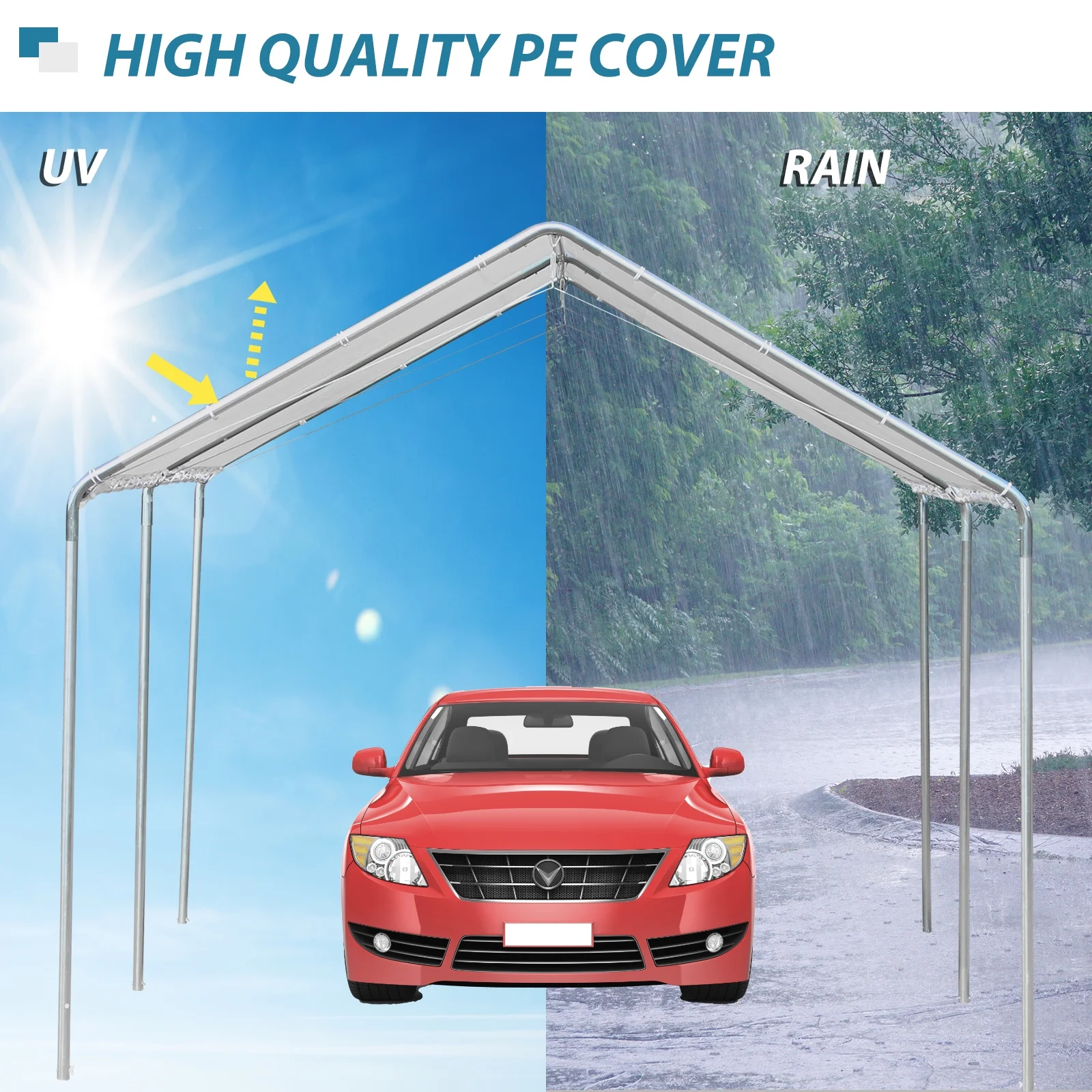 2025 Outsunny 10'x20' Carport Heavy Duty Galvanized Car Canopy with Included Anchor Kit, 3 Reinforced Steel Cables, White