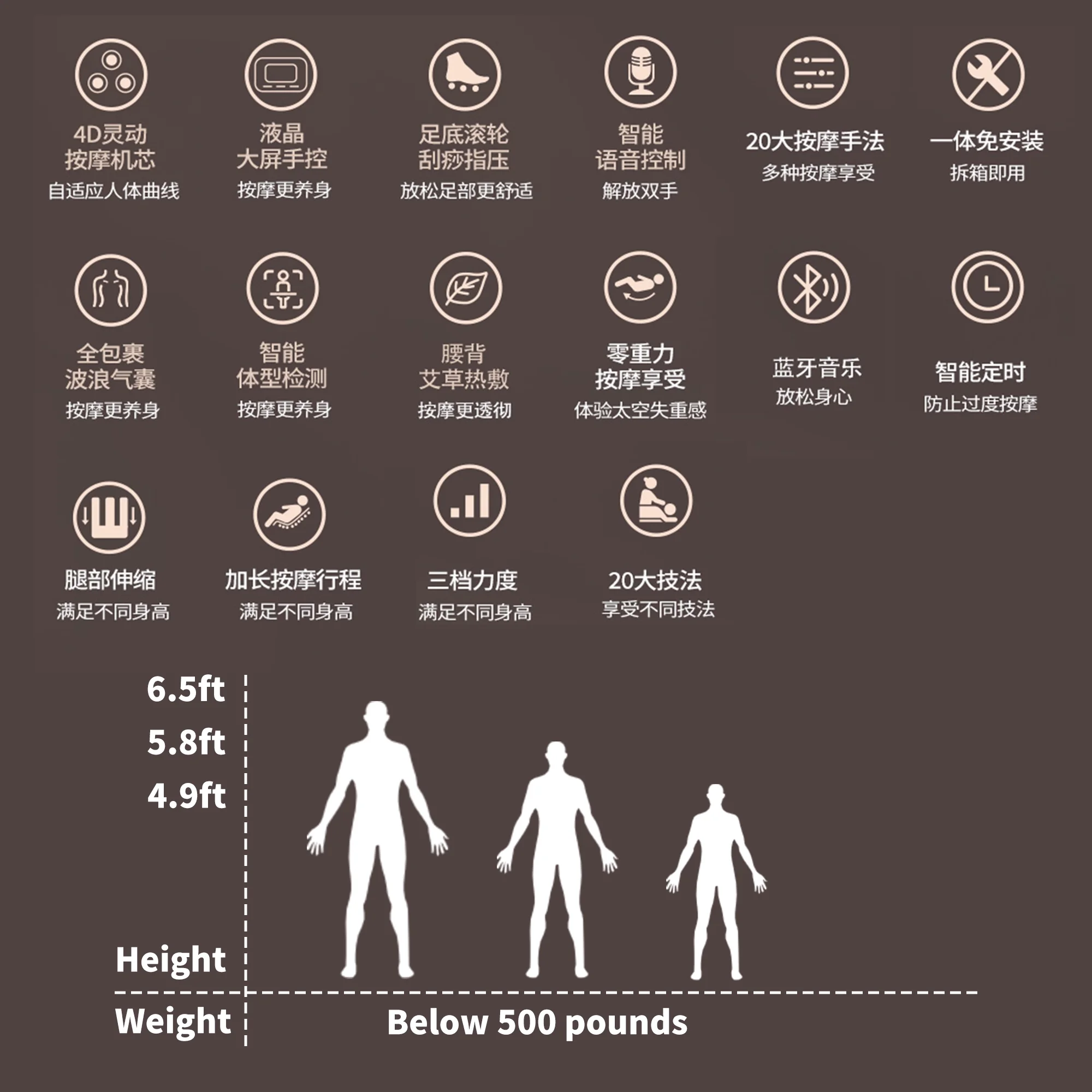 2024 4D Zero Gravity Massage Chair, Full Body Shiatsu Recliner with Yoga Stretching, SL Track, Intelligent Voice Control, Calf Kneading, Calfrest Extension, Premium Black Leather