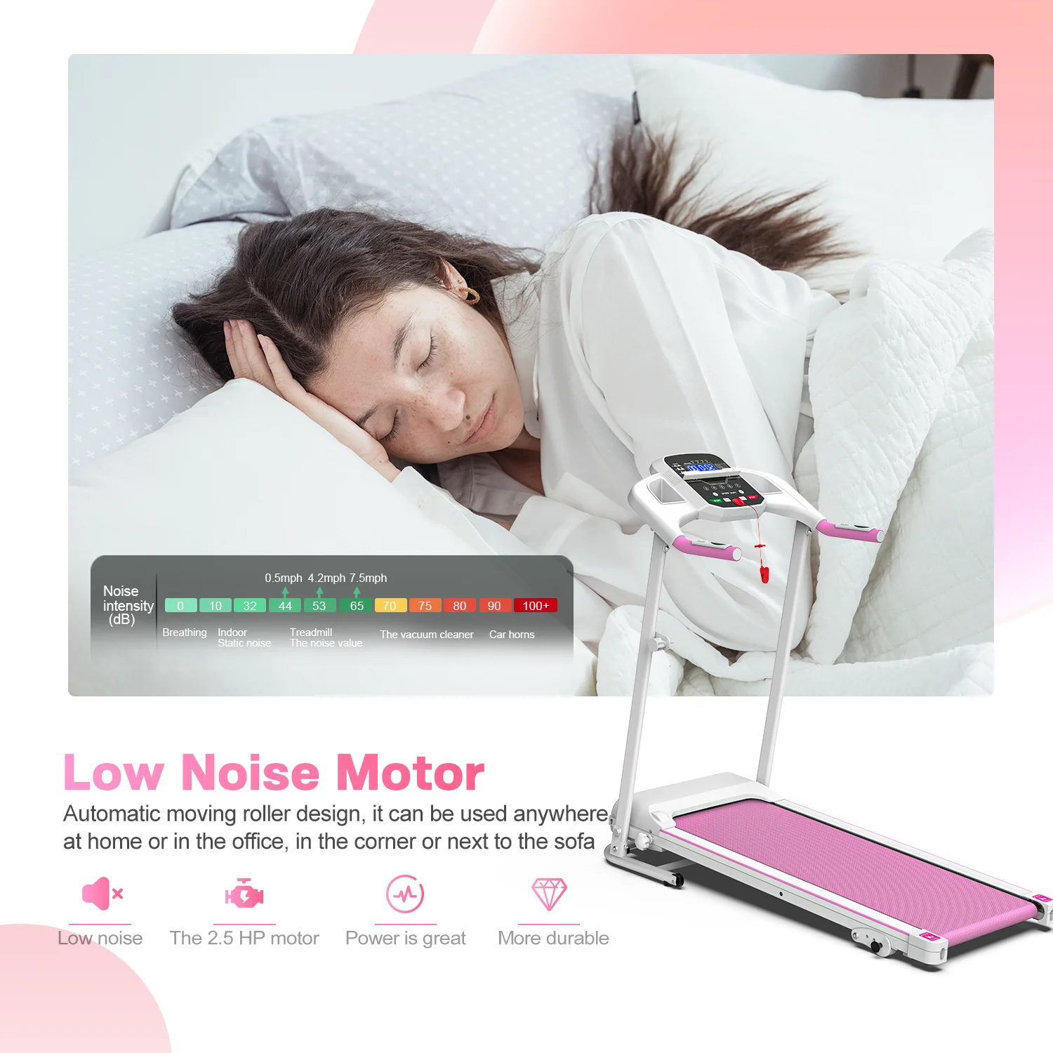 FYC Foldable Treadmills for Home, 2.5 HP, 7.5 MPH, Electric Running Treadmill Quiet Brushless Proform Treadmill for Home Gym, Running Machine with Heart Rate Sensor with LED Display (Pink)