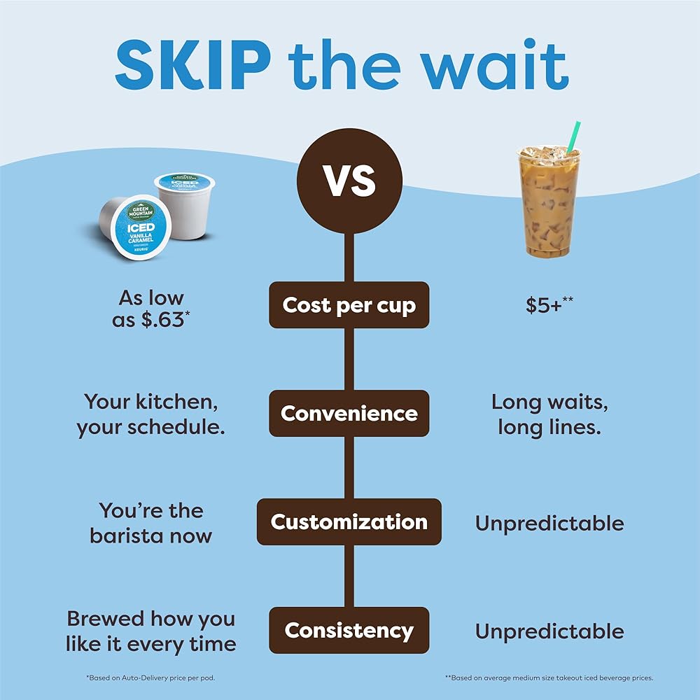 Keurig K-Brew+Chill Iced or Hot Single-Serve K-Cup Coffee Maker with MultiStream and QuickChill Technology, 70oz. Removable Reservoir: Home & Kitchen