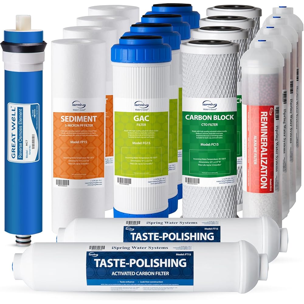 iSpring F19K75 NSF Certified 2-Year Replacement Filter Set for 6-Stage Reverse Osmosis Systems, Alkaline Mineral Filter, 19-Count, Long-Lasting Purification : Tools & Home Improvement