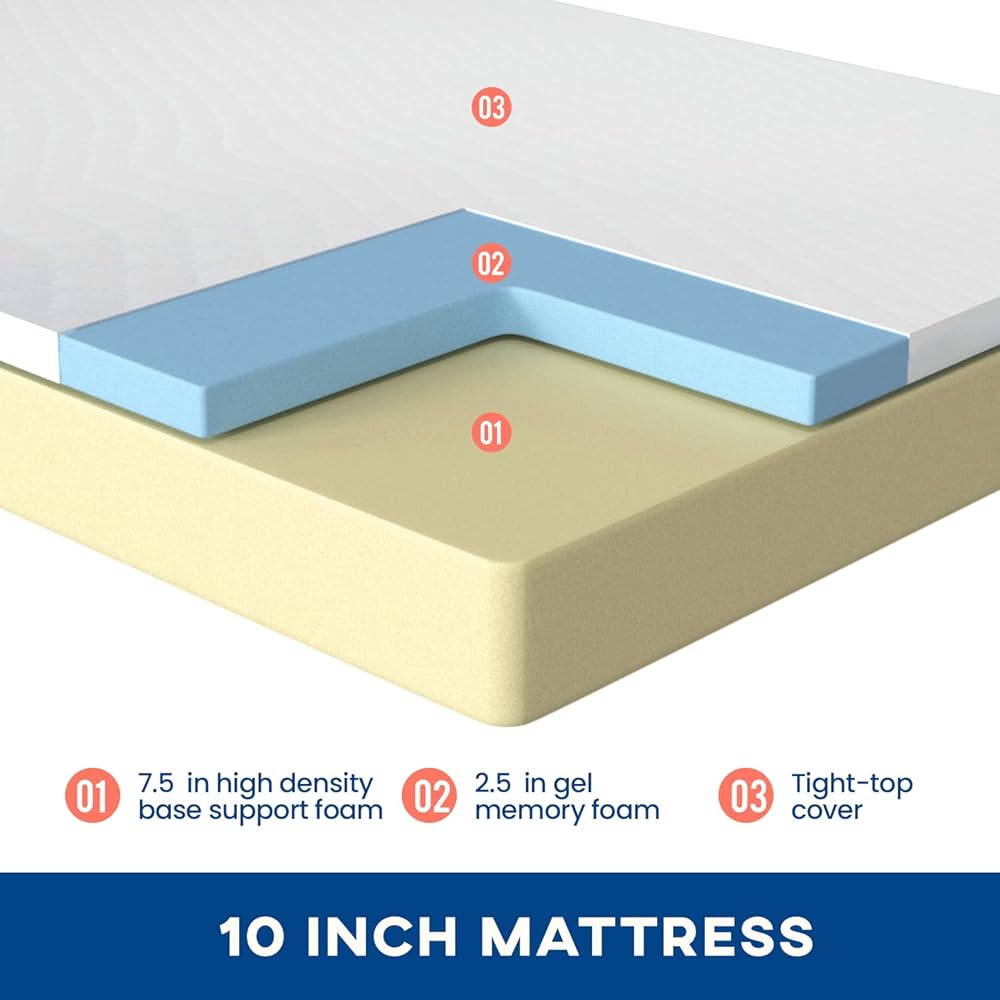 King Mattress 10 inch Gel Memory Foam Mattress Queen Mattresses Medium Firm Mattresses for Cool Sleep Relieving Pressure Relief CertiPUR-US Certified Mattress in a Box … : Home & Kitchen