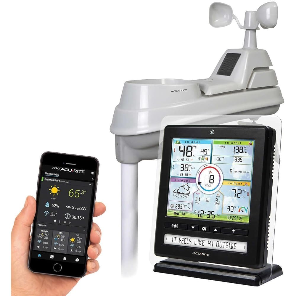 AcuRite Iris (5-in-1) Wireless Indoor/Outdoor Weather Station with Remote Monitoring Alerts for Weather Conditions (01536M) : Patio, Lawn & Garden