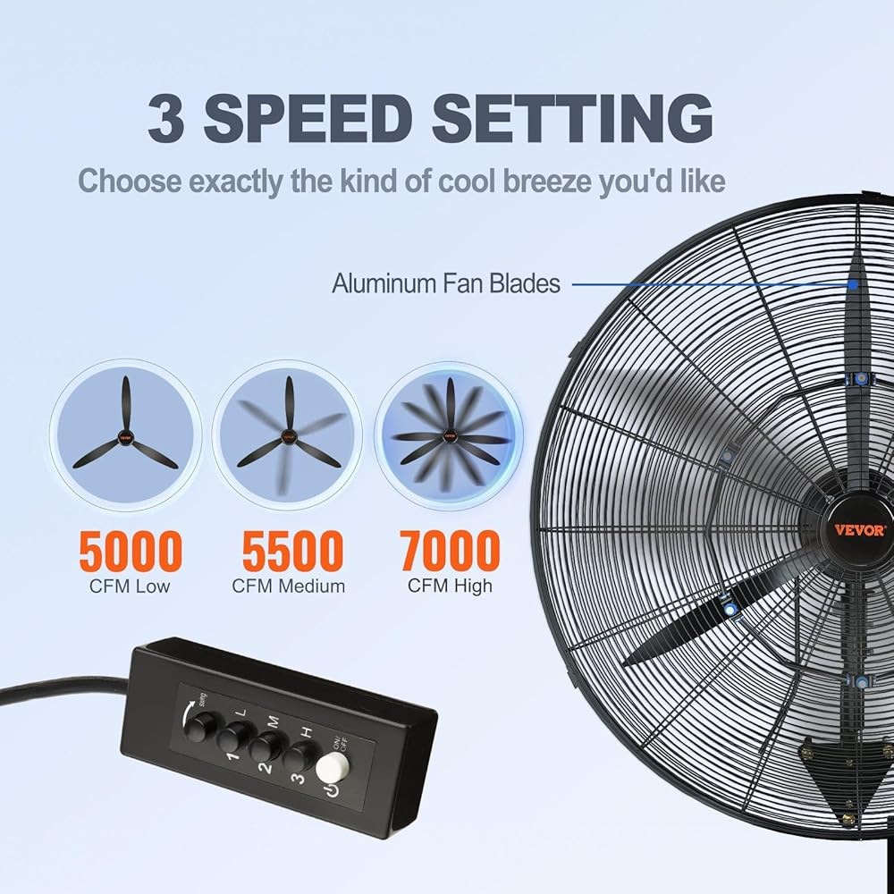 VEVOR 24 Inch 3-Speed 7000 CFM Black Waterproof Wall Mount Oscillating Fan : Home & Kitchen