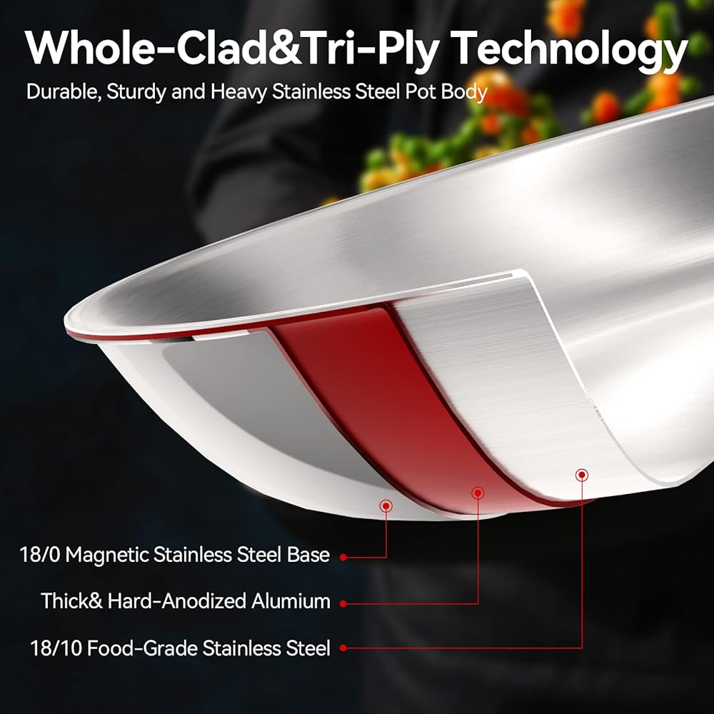 Duxtop Whole-Clad Tri-Ply Stainless Steel Induction Cookware Set, 10PC Kitchen Pots and Pans Set: Home & Kitchen