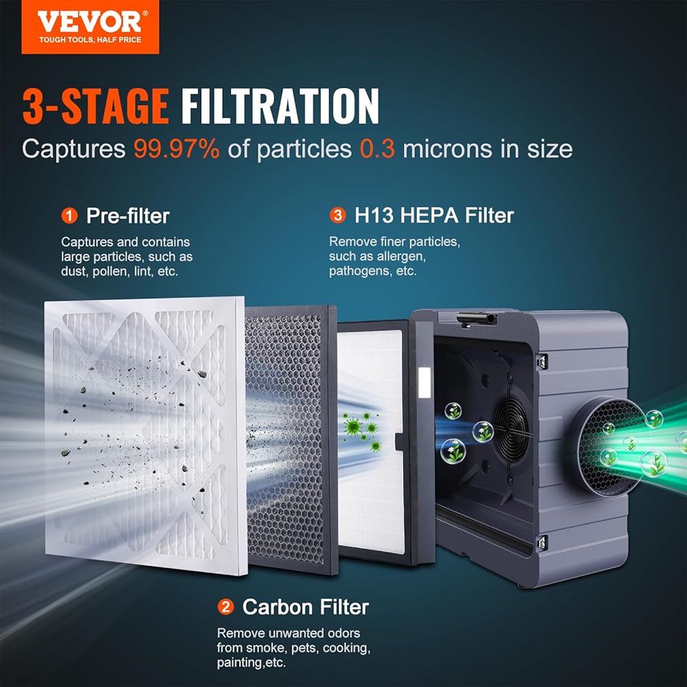 VEVOR Air Scrubber with 3-Stage Filtration, Stackable Negative Air Machine 550 CFM, Air Cleaner with MERV10, Carbon, H13 HEPA, for Home, Industrial and Commercial Use : Home & Kitchen