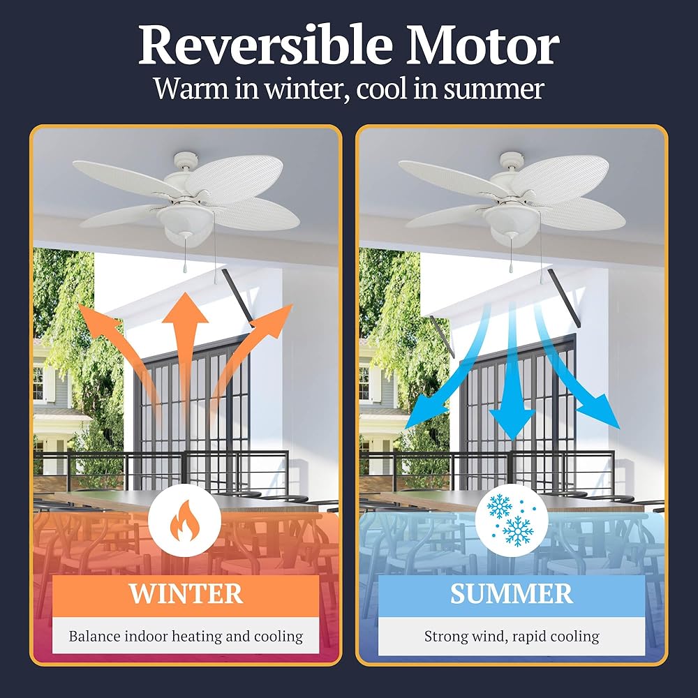 Prominence Home Solana, 52 Inch Tropical Indoor Outdoor Ceiling Fan with Light, Pull Chain, Three Mounting Options, Weather Resistant Palm Leaf Blades - 80018-01 (White) -