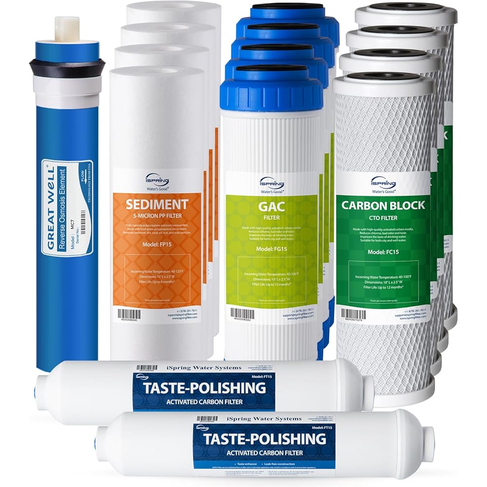 iSpring F15-75 NSF Certified 2-Year Replacement Filter Cartridge Pack for Standard 5-Stage Reverse Osmosis RO Systems, Reduces PFAS, Chlorine, Bad Taste, and Odor, 15 Pieces, White : Tools & Home Improvement