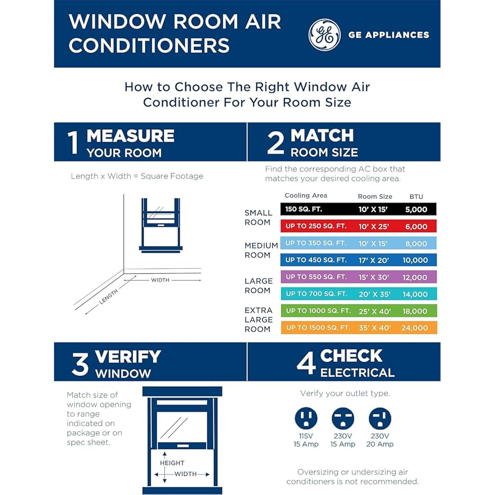 GE Window Air Conditioner Unit, 6,000 BTU for Small Rooms up to 250 sq ft. with Adjustable Fan and Cooling Settings, Perfect for Small Bedroom or Living Room, Easy Install Kit Included, White : Home & Kitchen