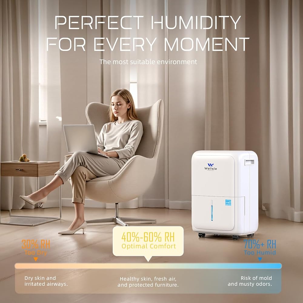 - Wellsle Most Efficient Energy Star Dehumidifier, 52 Pint Dehumidifiers for Basement and Home with Drain Hose, 1.59 Gallon Water Tank, Smart Humidity Control for Bedroom with 24HR Timer, Auto Shut Off
