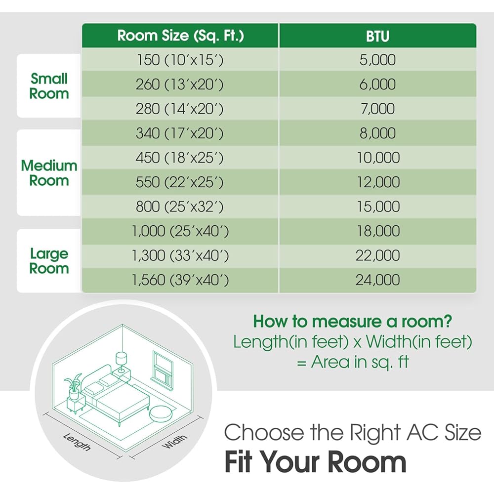 LG 6,000 BTU Window Air Conditioner, 115V, Cools 250 Sq.Ft. for Bedroom, Den, Living Room, Quiet Operation, with Remote, 2 Cooling & Fan Speeds, 2-Way Air Deflection, Auto Restart, White : Home & Kitchen