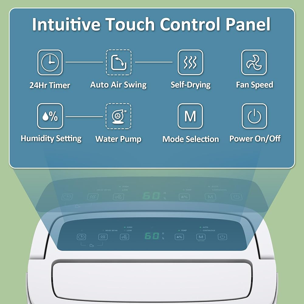 - Waykar 150 Pints Energy Star Dehumidifier with Pump for Spaces up to 7,000 Sq. Ft at Commercial and Industrial Large Room, Warehouse, Home, Basement, Bedroom with Drain Hose, Auto Defrost, Self-Drying