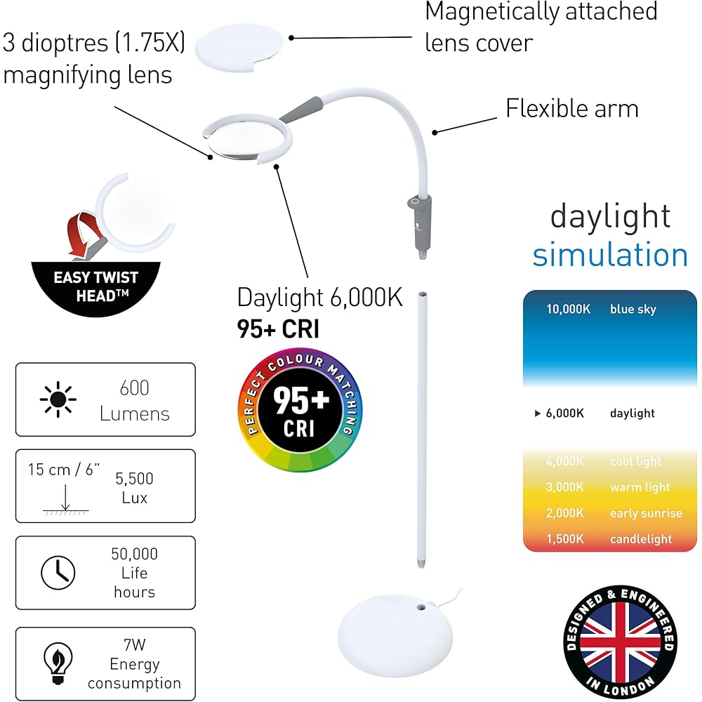 Daylight Company - Magnificent Pro - Magnifying lamp, Bright 6,000K Daylight LEDs, CRI 95+, 3 in 1 Lamp, 1.75X semi-Rimless Lens, Lumens: 600, White : Tools & Home Improvement