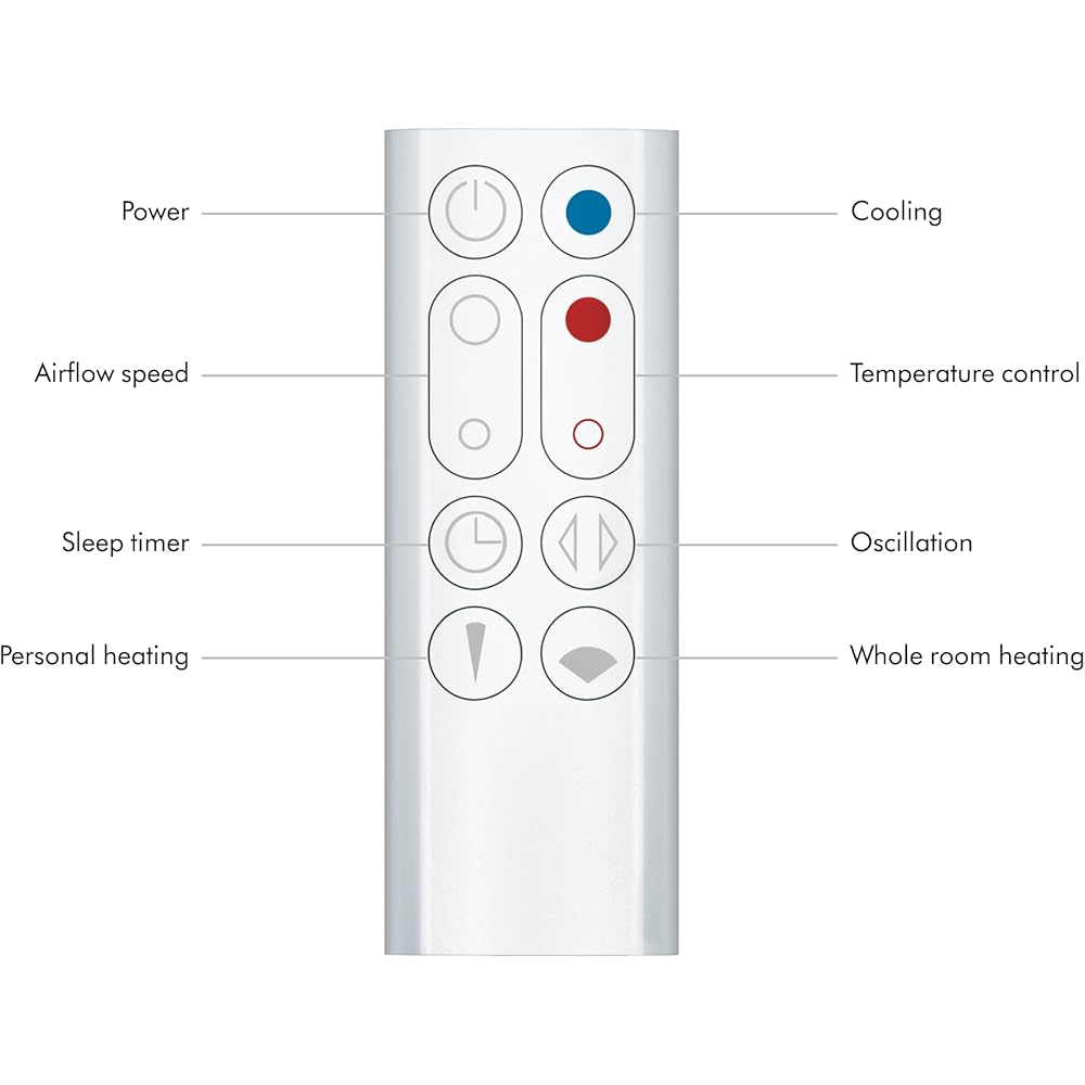Dyson Hot+Cool™ AM09 Jet Focus heater and fan : Home & Kitchen