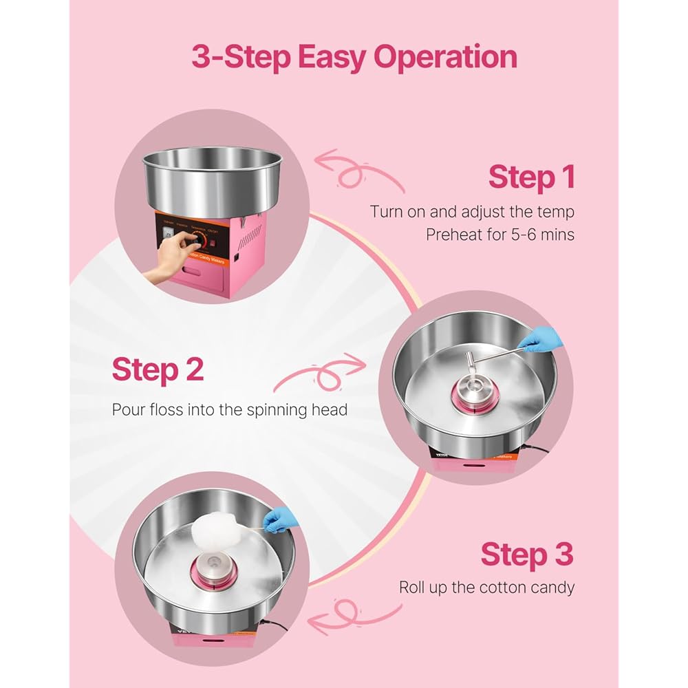 VEVOR Electric Cotton Candy Machine, 1000W Commercial Floss Maker w/Stainless Steel Bowl, Sugar Scoop and Drawer, Perfect for Home, Carnival, Kids Birthday, Family Party, Pink : Everything Else