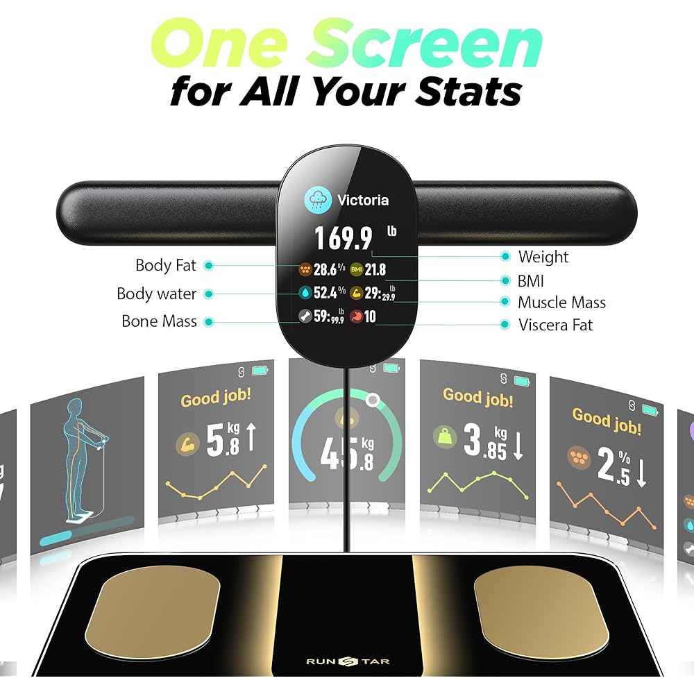 RunStar Smart Scale FSA&HSA Eligible, 8 Electrodes Digital Bathroom Scale for Body Weight and Fat, BMI, Muscle Mass 28 Body Composition Measurement, with Full-Color TFT LCD on Retractable Handle