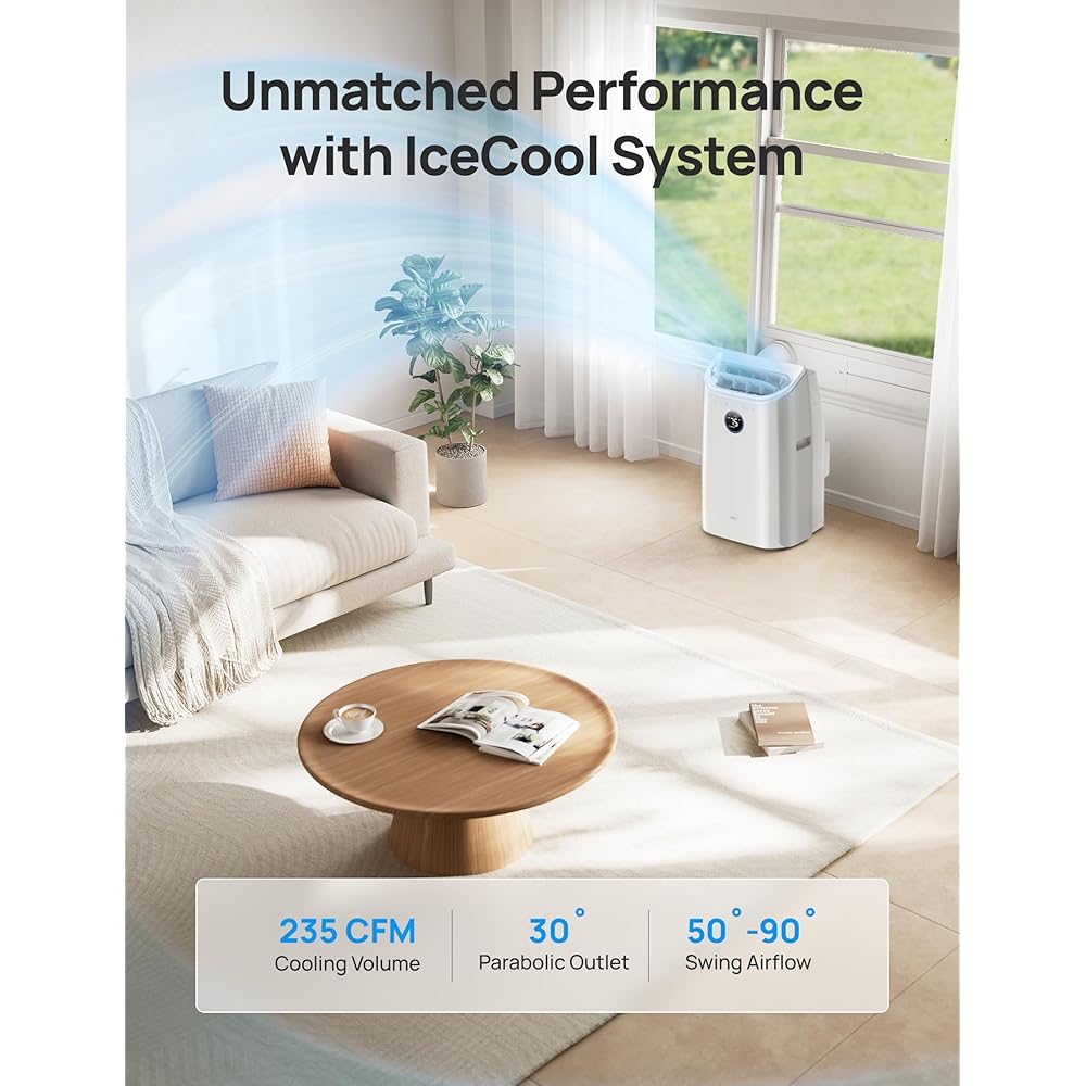Dreo Portable Air Conditioners, 12000 BTU ASHRAE (8000 BTU DOE) Smart AC Unit for Room with Drainage-free Cooling, APP/Voice/Remote, Fan & Dehumidifier, Quiet Standing AC for Bedroom, AC515S New : Home & Kitchen