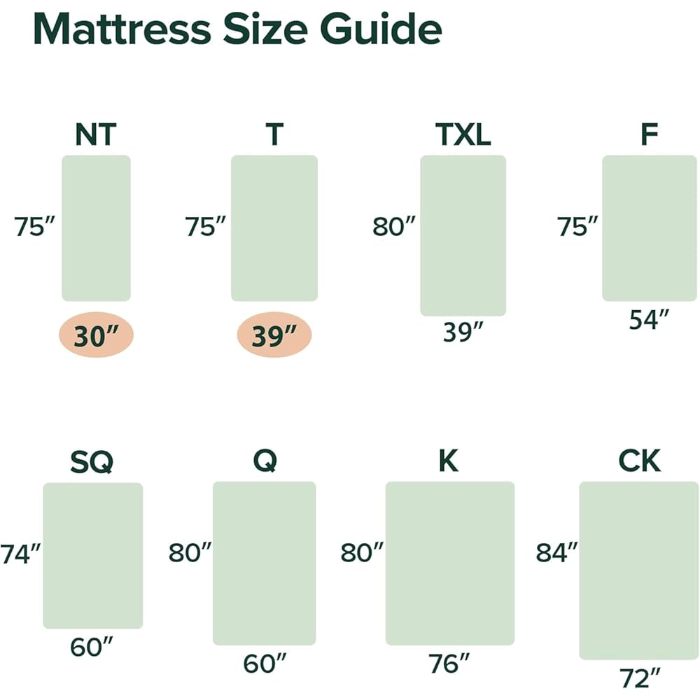 ZINUS 5 Inch Memory Foam Mattress, Narrow Twin, Fiberglass-Free, Medium Firmness, Day, Trundle & Bunk Bed Compatible, Certified Safe Foams & Fabric, Mattress in A Box, White