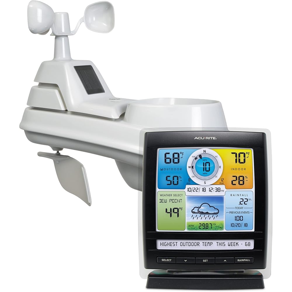 AcuRite Iris Wireless Weather Station for Indoor and Outdoor Temperature and Humidity with Rain Gauge and Wind Speed/Direction on a Home Weather Station Digital Display (01512M) : Patio, Lawn & Garden
