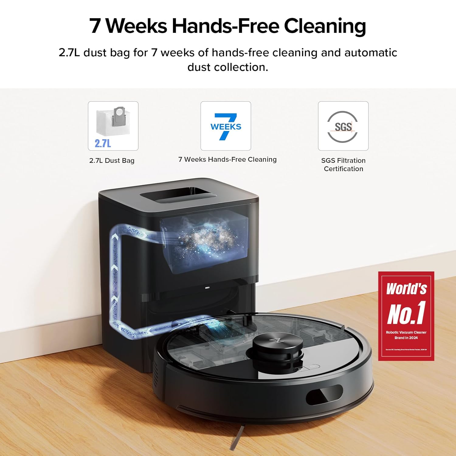 roborock Q7 M5+ Robot Vacuum and Mop, Upgraded from Q5 Max+, 7 Weeks Self-Emptying, 10000Pa Suction, Dual Anti-Tangle System, for Pet Hair & Carpet, PreciSense LiDAR Navigation, App Control, Black : Industrial & Scientific