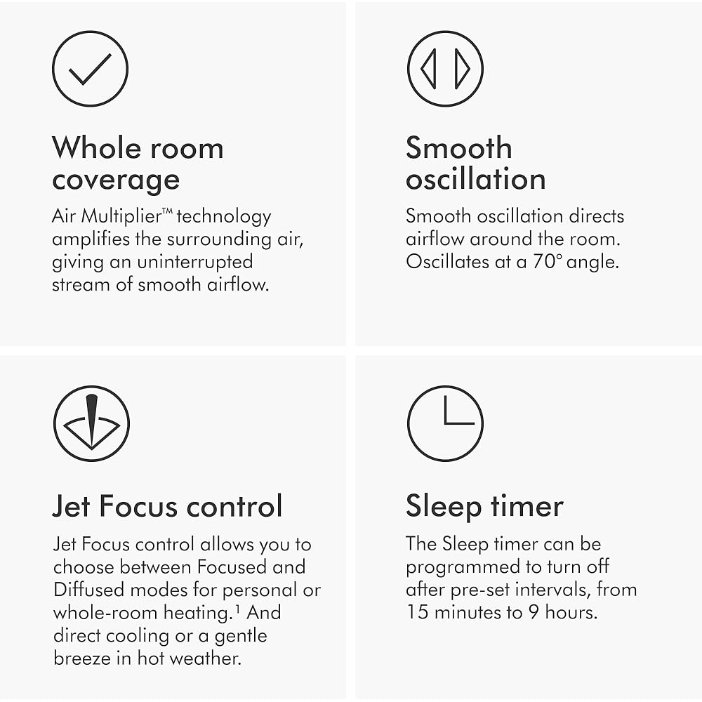 Dyson Hot+Cool™ AM09 Jet Focus heater and fan : Home & Kitchen