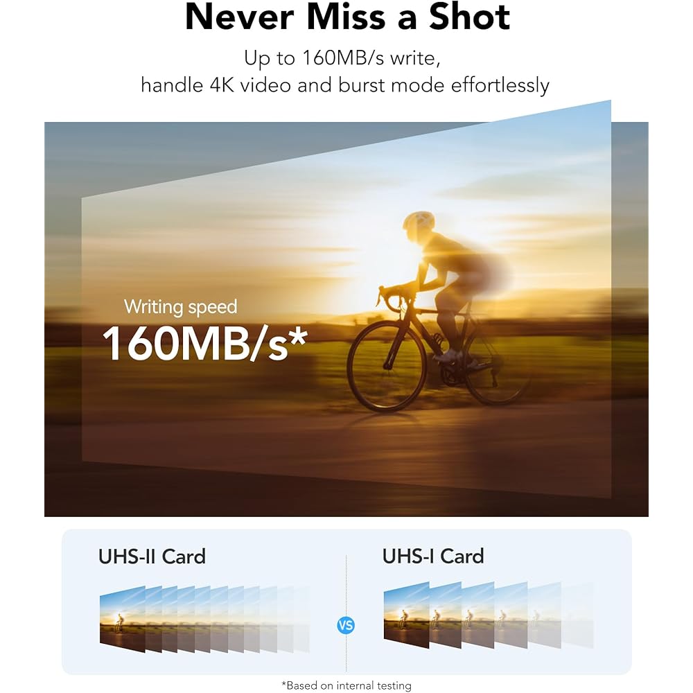 Lexar 256GB (2-PK) Professional SILVER PRO SD Card, UHS-II, C10, U3, V60, Full HD, 4K, Up To 280MB/s Read SDXC Memory Card, for Professional Photographer, Videographer, Enthusiast (LSDSIPR256G-B2NNU) : Health & Household