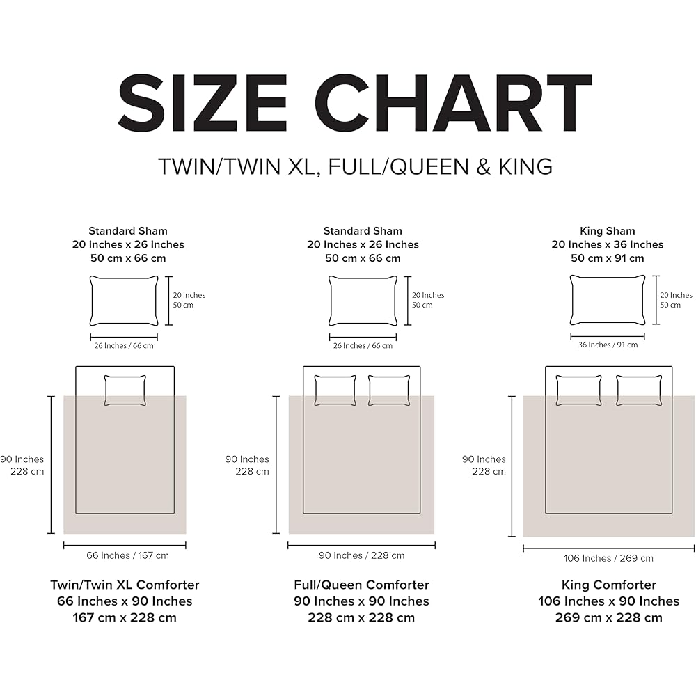 UGG Leonora Comforter Set with 2 Pillow Shams Lightweight Down Alternative Blanket Reversible Cozy Warm All Season Washable and Hypoallergenic Bedding Set, Full/Queen, Charcoal Grey : Home & Kitchen