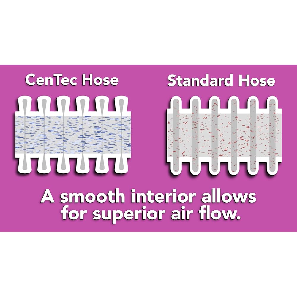 50 Ft. Commercial Grade Vacuum Hose with 2 Inch Diameter : Industrial & Scientific