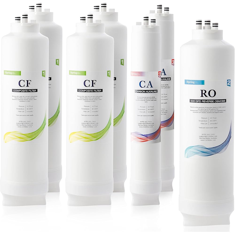 iSpring F7-RO500AK 2 Year Replacement Filter Pack for RO500AK Tankless Reverse Osmosis Water Filtration System : Tools & Home Improvement