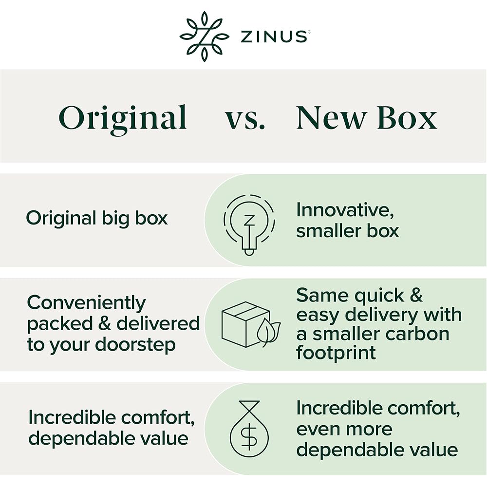 ZINUS 6 Inch Foam and Spring Hybrid Mattress, 75