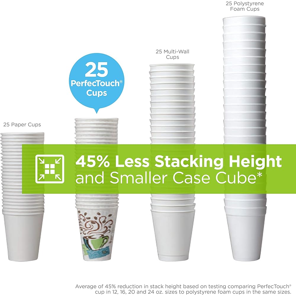 Dixie PerfecTouch 12 oz. Insulated Paper Hot Coffee Cup and Lid Set by GP PRO (Georgia-Pacific) Coffee Haze and White, 5342COMBO600, 300 Cups and 300 Lids (50 Cups and Lids Per Pack, 6 Packs Per Case) : Health & Household