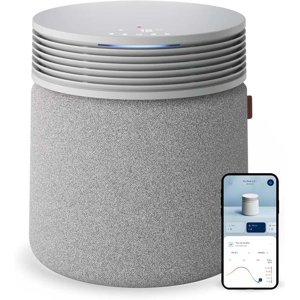 BLUEAIR Air Purifier for Large Rooms & Home - Odor Eliminating Cleans up to 3385 ft², HEPASilent, Smart WiFi, Auto Mode, Doubles as Table, Removes Dust, Smoke, Pet Hair, AHAM Verified, Blue Signature : Home & Kitchen