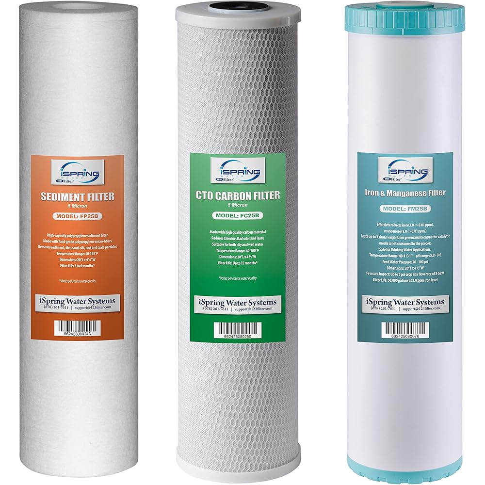iSpring F3WGB32BM 4.5” x 20” 3-Stage Whole House Water Filter Set Replacement Pack with Sediment, CTO Carbon Block, and Iron & Manganese Reducing Cartridges Fits WGB32BM, White (Pack of 1) : Tools & Home Improvement