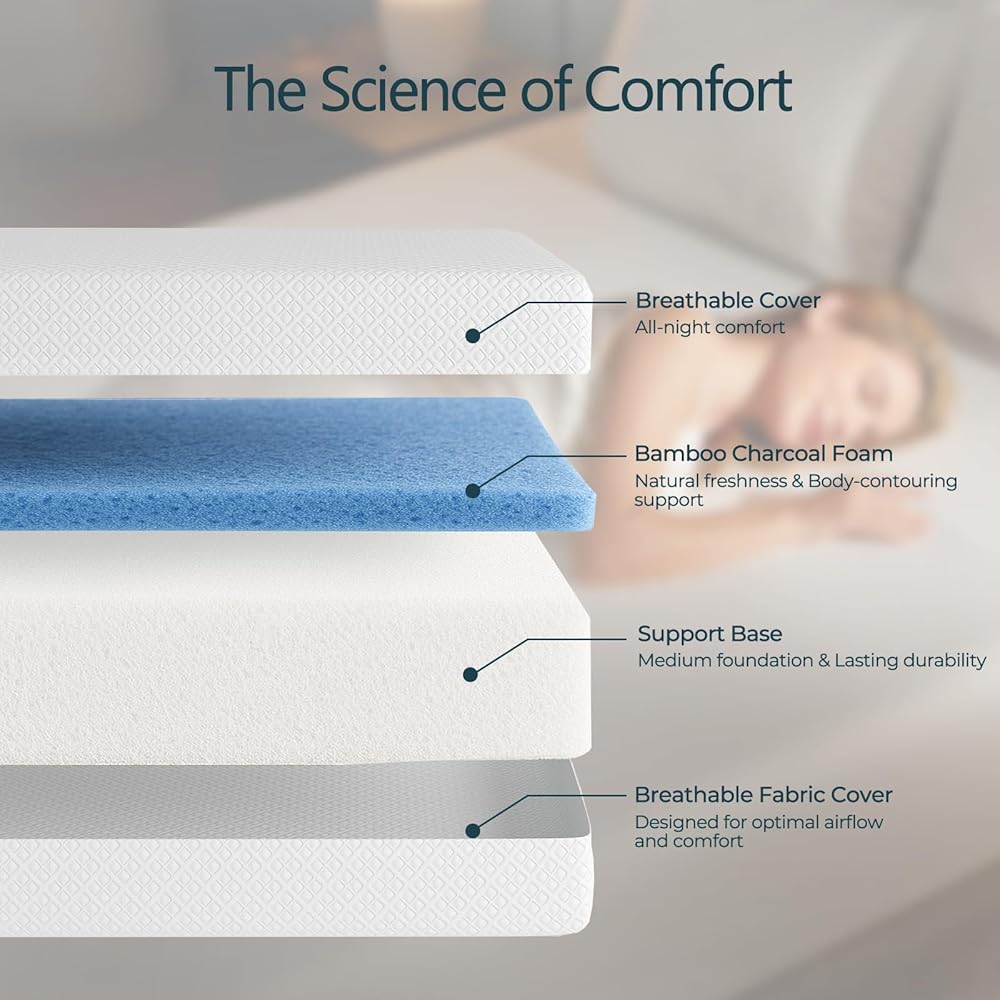 Rolanstar Full Size Mattress, 6 Inch Gel Memory Foam Mattress in a Box, Gel Infused, Fiberglass Free, Medium Firm Mattresses, CertiPUR-US Certified, Breathable & Pressure Relief, White : Home & Kitchen