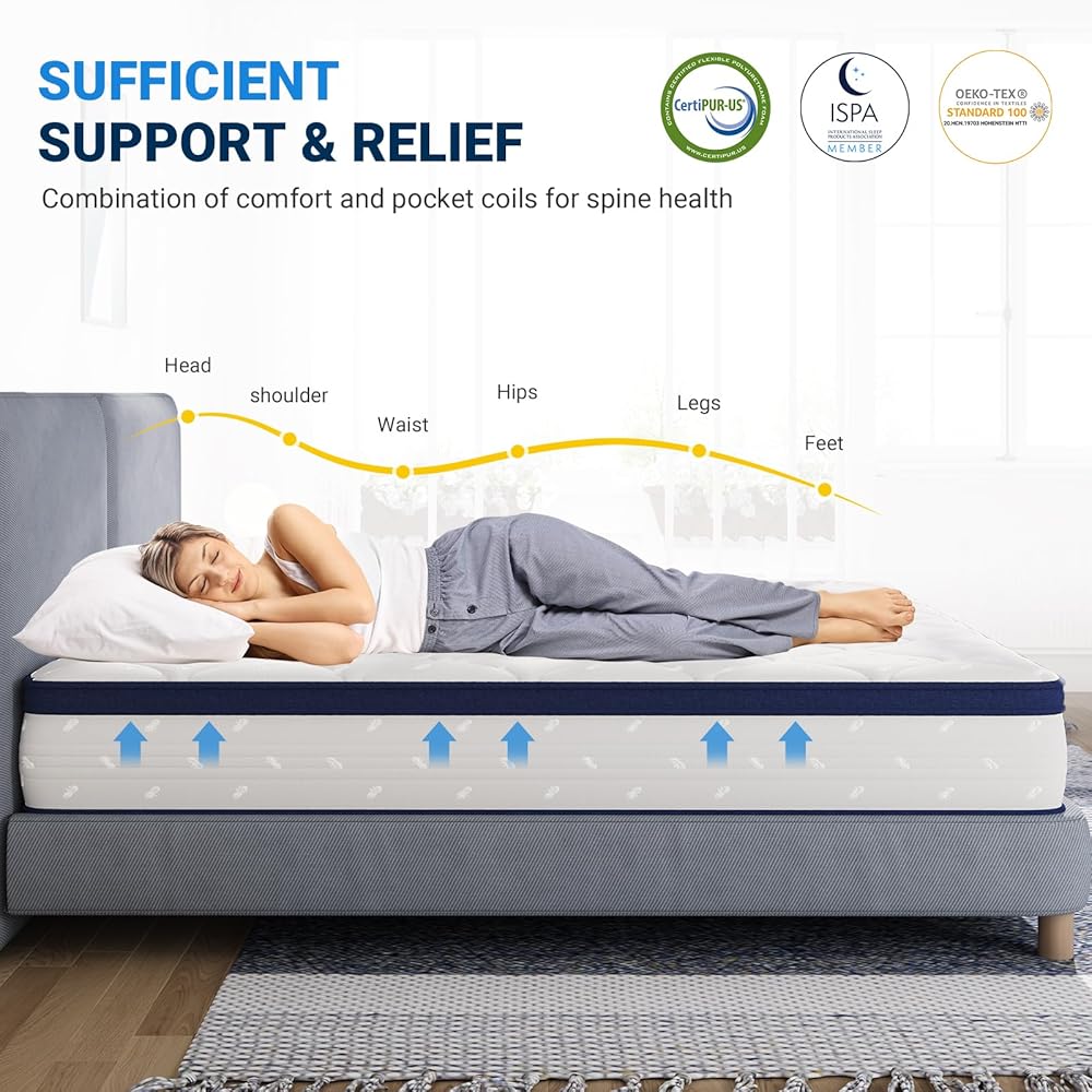 Avenco 10 Inch Full Size Mattress, Full Mattresses in a Box for Pain Relief & Motion Isolation, CertiPUR-US Certified : Home & Kitchen