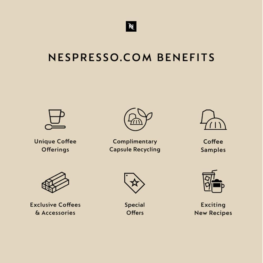 Nespresso Vertuo Next Coffee and Espresso Maker by De'Longhi, White: Home & Kitchen