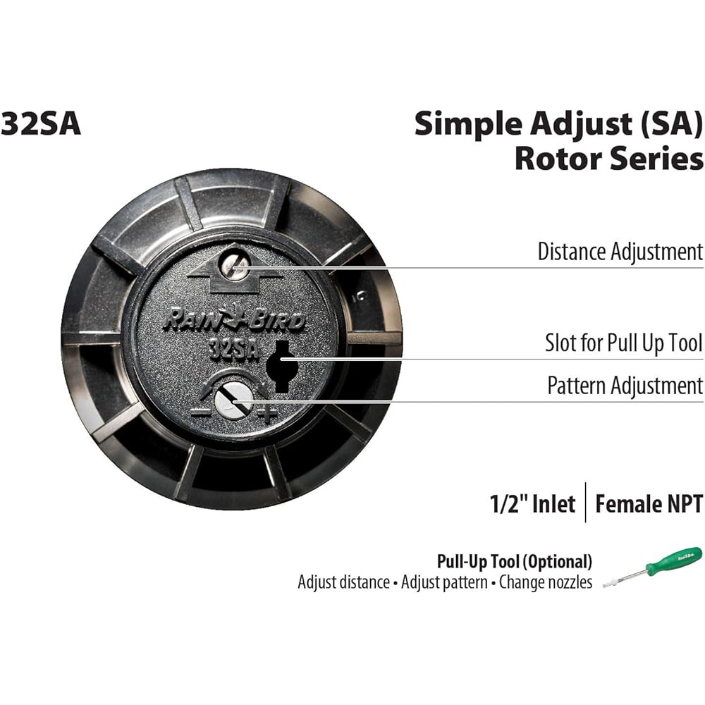 : Rain Bird 32ETI Easy to Install In-Ground Automatic Sprinkler System Kit : Patio, Lawn & Garden