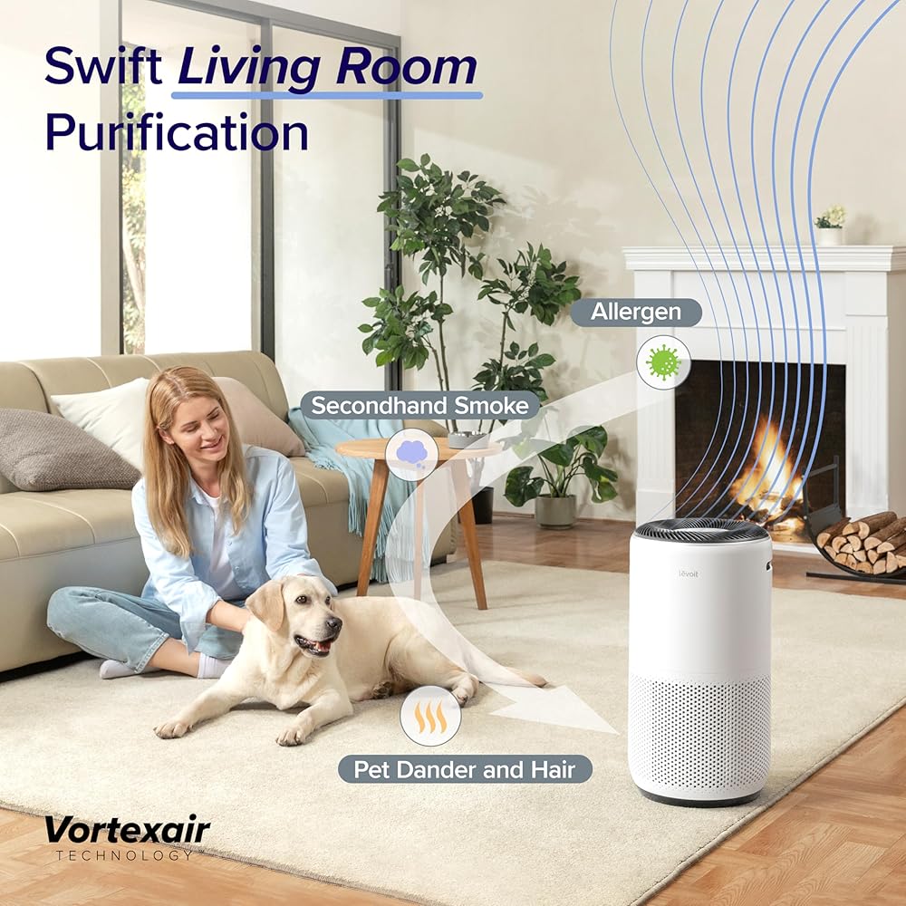 LEVOIT Air Purifiers for Home Large Room Up to 1733 Ft² With HEPA Sleep Mode, AHAM VERIFIDE, Auto Mode, Air Quality Monitor, Smart WiFi, 3-in-1 Filter For Pet Allergy, Smoke, Dust, Core 400S-P, White: Home & Kitchen