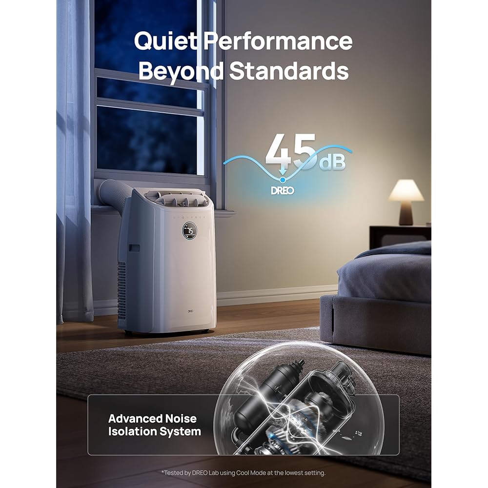 Dreo Portable Air Conditioners, 12000 BTU ASHRAE (8000 BTU DOE) Smart AC Unit for Room with Drainage-free Cooling, APP/Voice/Remote, Fan & Dehumidifier, Quiet Standing AC for Bedroom, AC515S New : Home & Kitchen