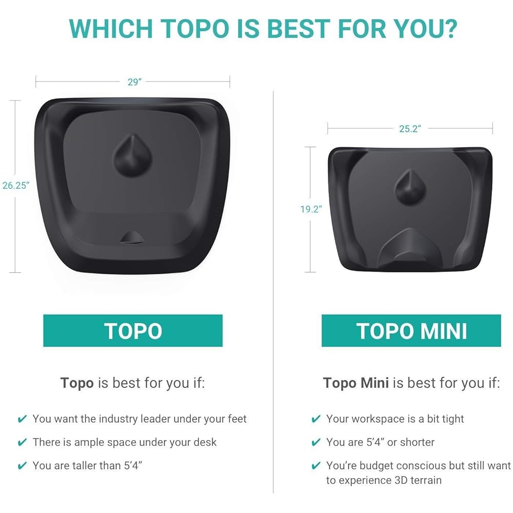 Topo Comfort Mat by Ergodriven | The Original Not-Flat Anti-Fatigue Standing Desk Mat with Calculated Terrain | Accessories | Obsidian Black : Home & Kitchen