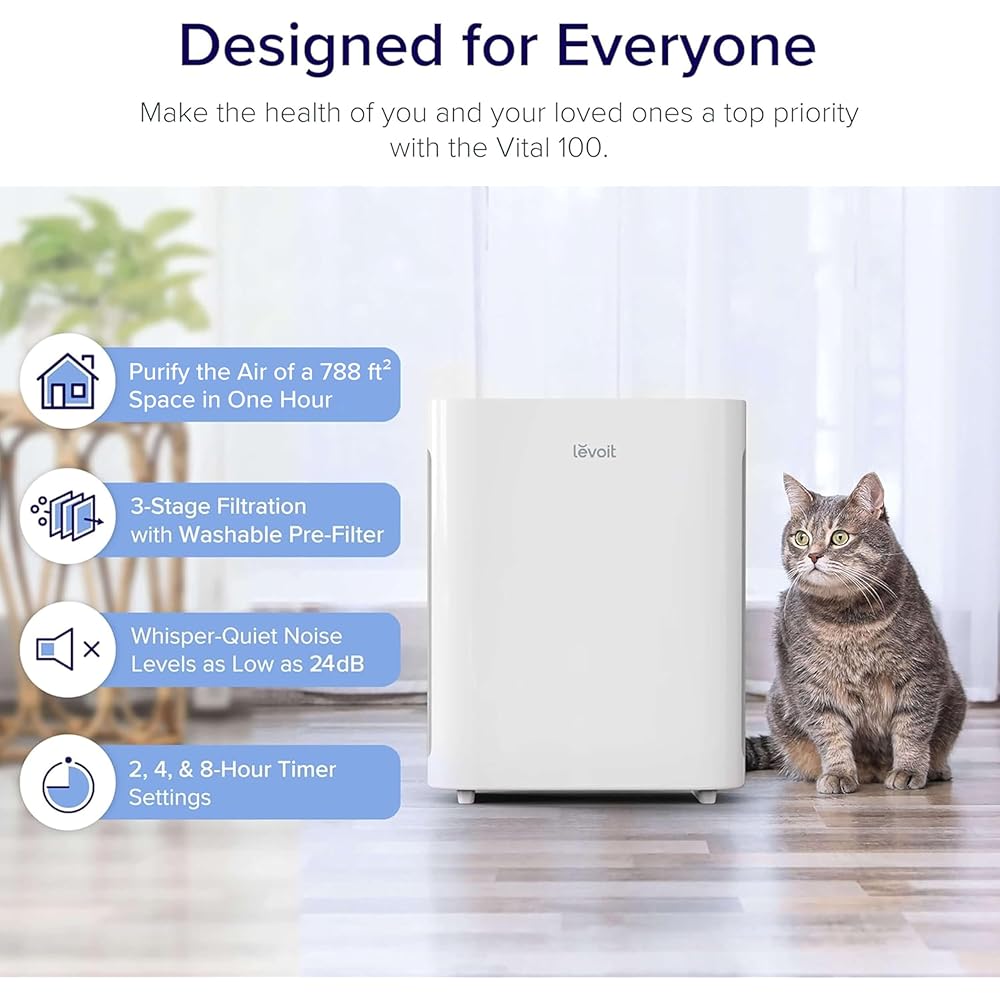 LEVOIT Air Purifier for Home Bedroom, Quiet Cleaner with Washable Pre-Filter for Allergies, Smoke, Dust, Pollen, AHAM VERIFIDE, Odor Eliminators for Large Room, Pet Hair Remover, Vital 100, White : Home & Kitchen